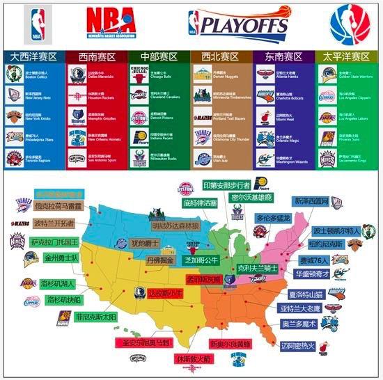 篮球NBA球队训练策略公布（NBA各队训练方案曝光）