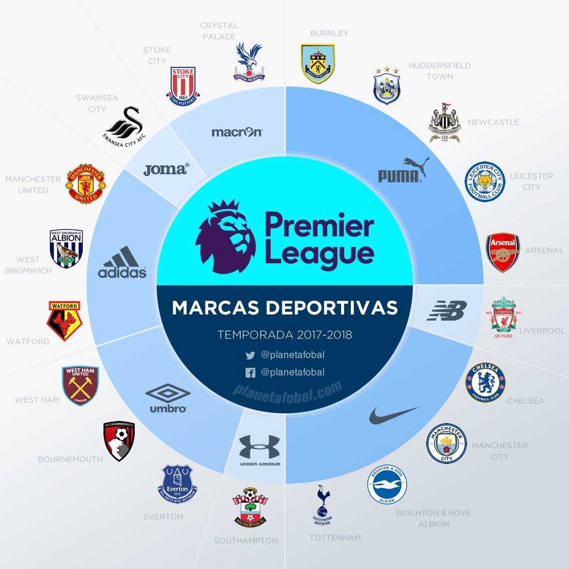 里尔保持防守硬度稳居前列（里尔防守强硬如初，继续位列前茅）